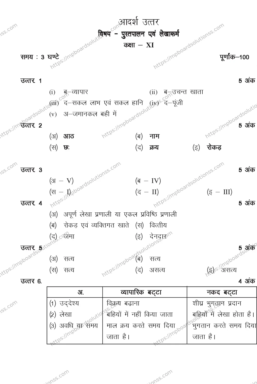 MP Board CLASS 11 BOOK-KEEPING-ACCOUNTING 2018 Sample Paper Image 8