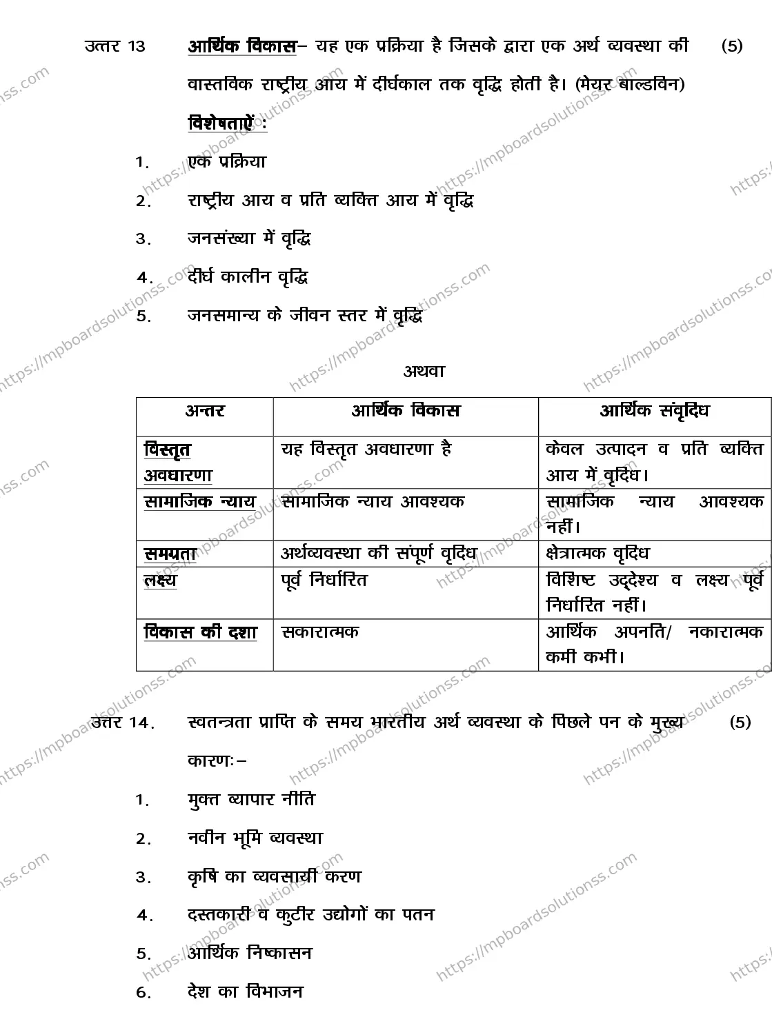 MP Board CLASS 11 BUSINESS-ECONOMICS 2018 Sample Paper Image 11