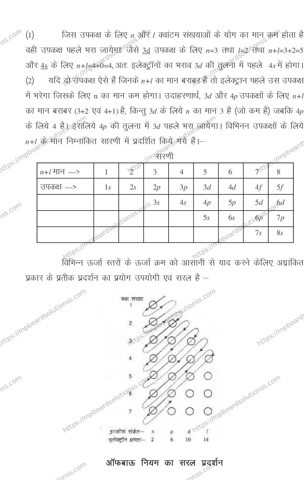 MP Board CLASS 11 CHEMISTRY 2018 Sample Paper Image 12