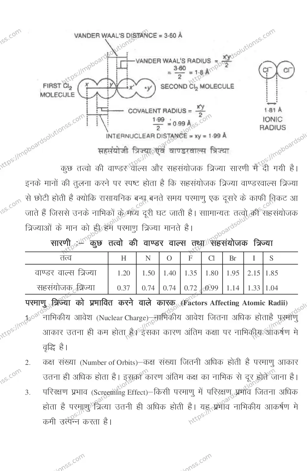 MP Board CLASS 11 CHEMISTRY 2018 Sample Paper Image 17