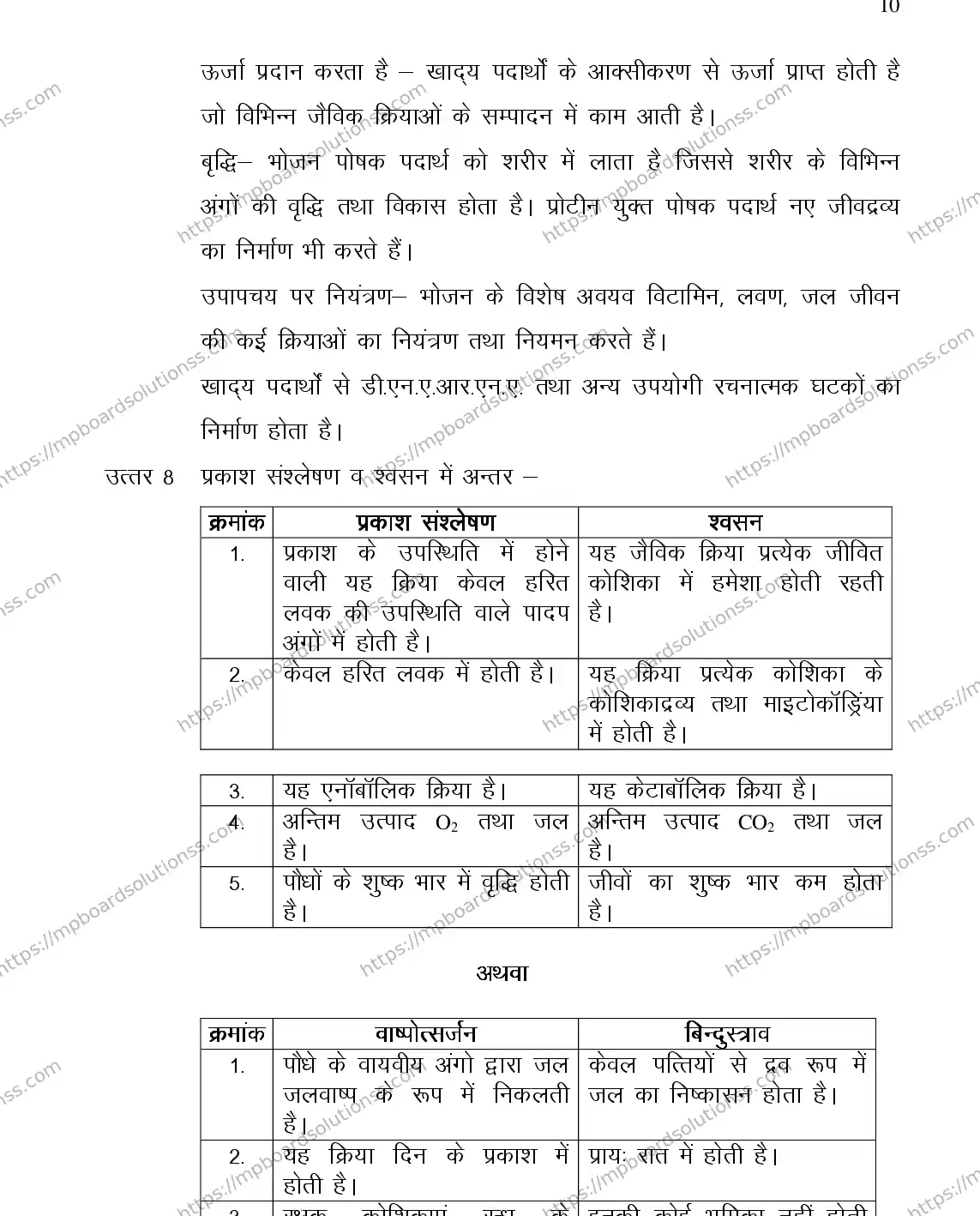 MP Board Class 12 BIOLOGY-356558 2018 Sample Paper Image 10