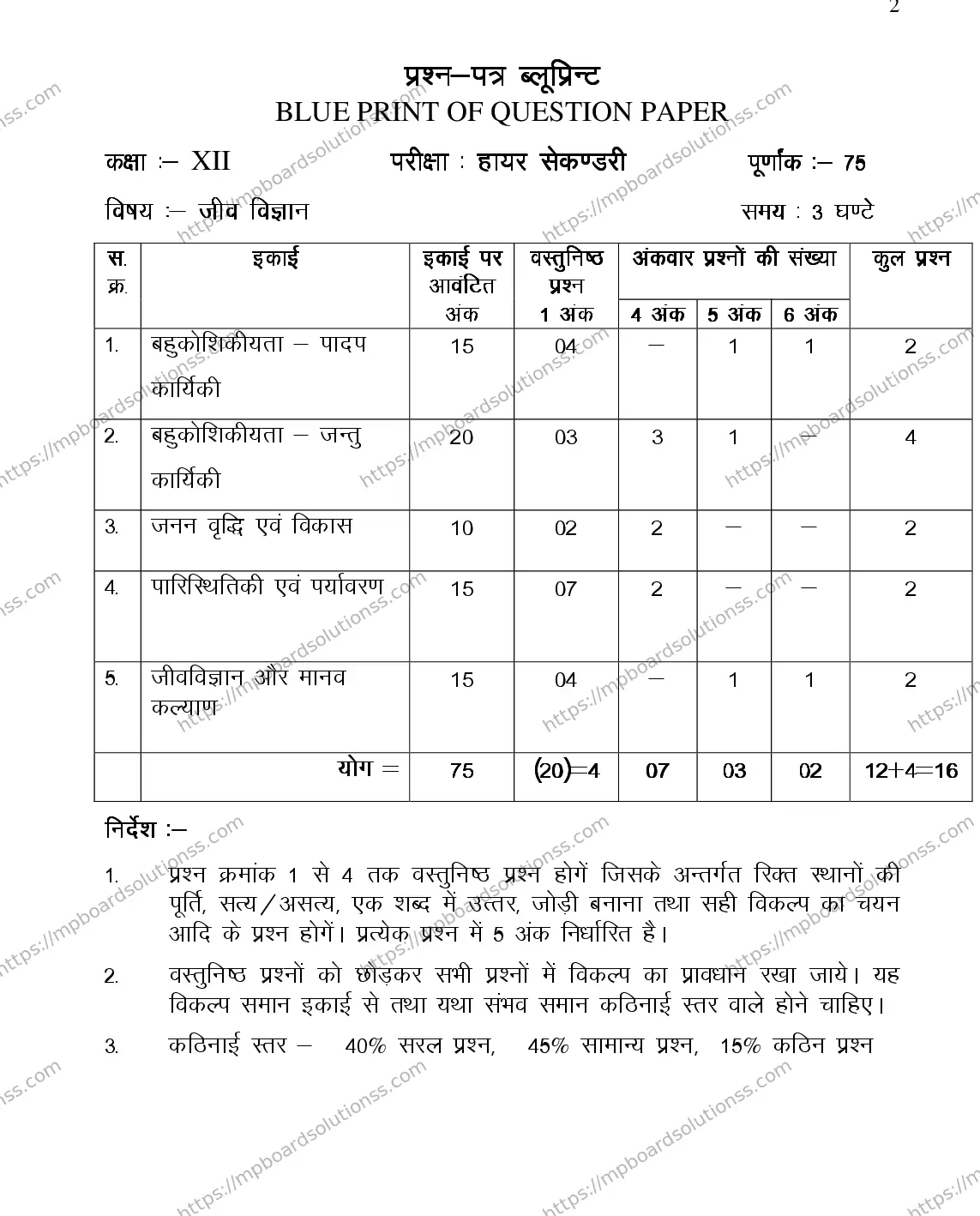 MP Board Class 12 BIOLOGY-356558 2018 Sample Paper Image 2