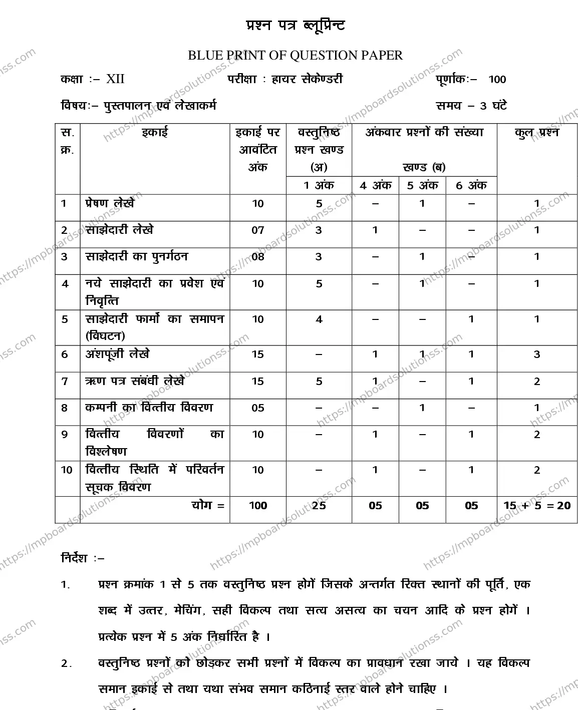 MP Board Class 12 BOOK-KEEP-ACCTOUNT-356559 2018 Sample Paper Image 1