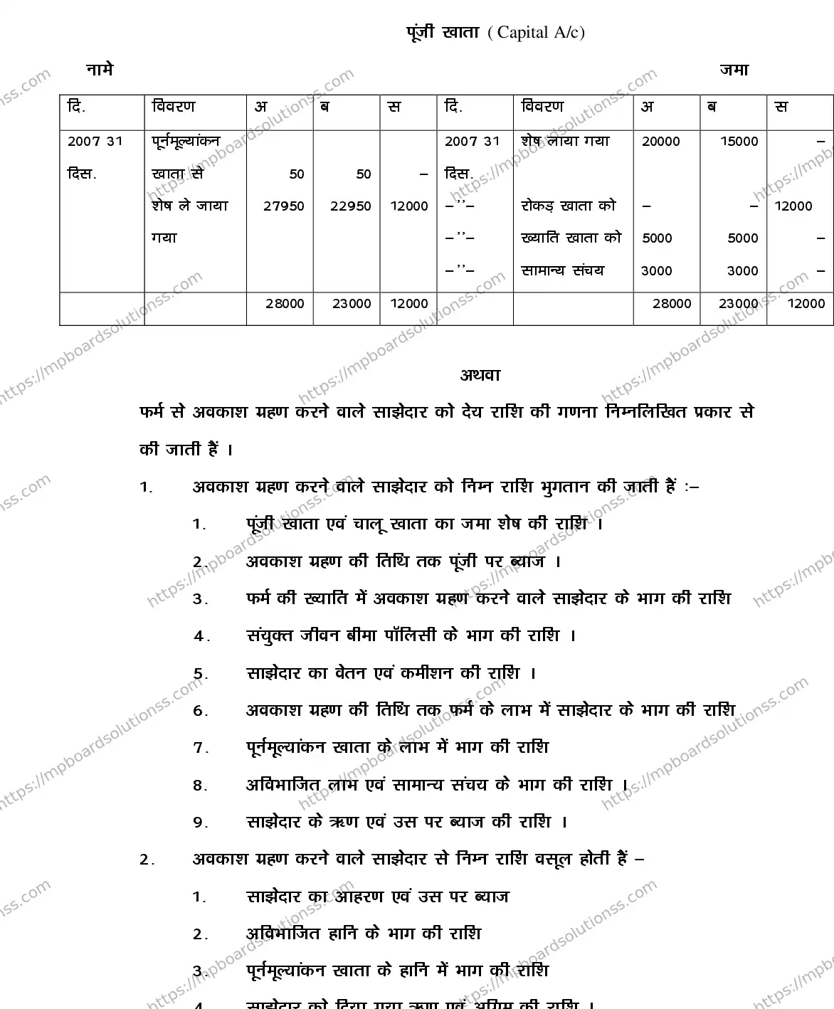 MP Board Class 12 BOOK-KEEP-ACCTOUNT-356559 2018 Sample Paper Image 17