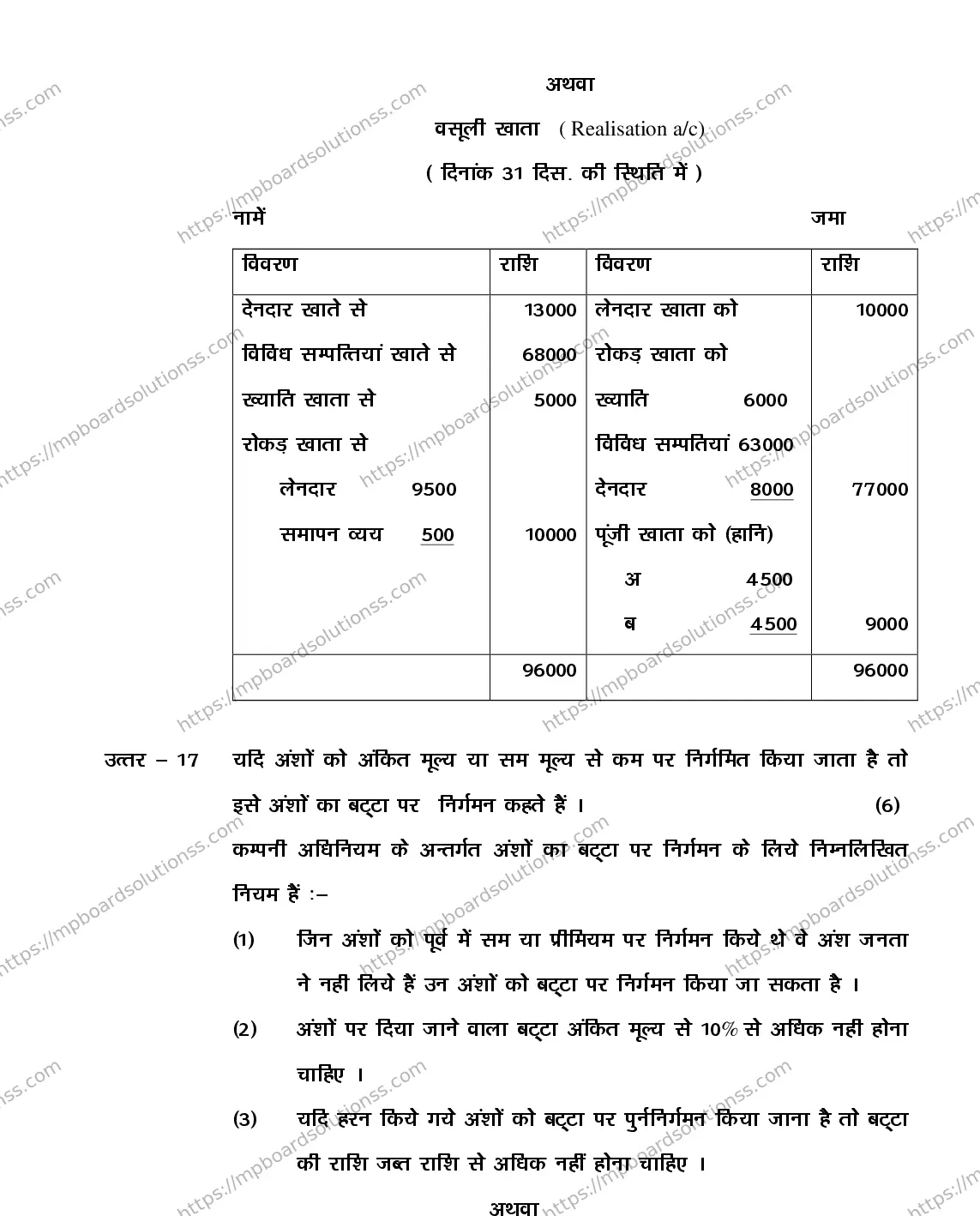 MP Board Class 12 BOOK-KEEP-ACCTOUNT-356559 2018 Sample Paper Image 21