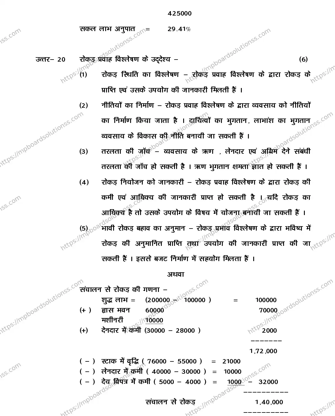 MP Board Class 12 BOOK-KEEP-ACCTOUNT-356559 2018 Sample Paper Image 25