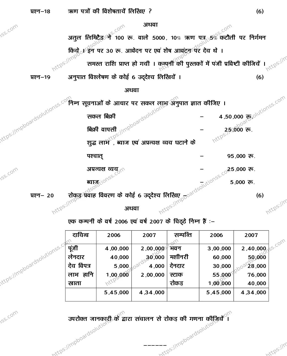 MP Board Class 12 BOOK-KEEP-ACCTOUNT-356559 2018 Sample Paper Image 8