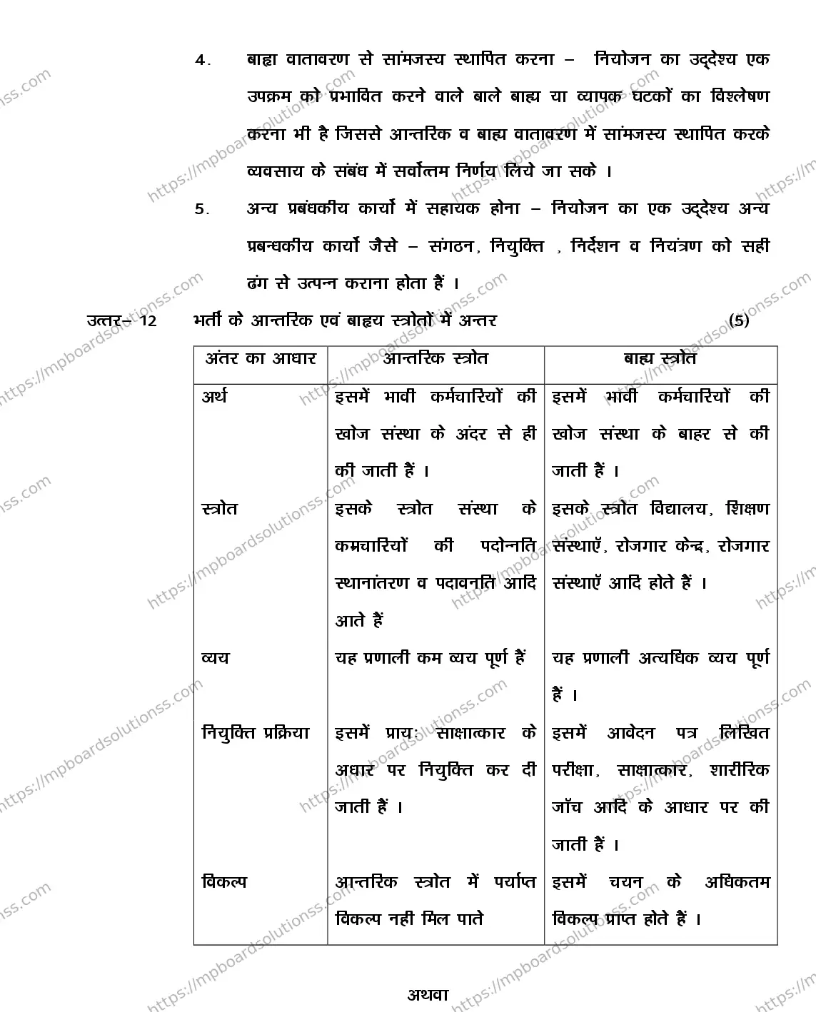 MP Board Class 12 BUSINESS-STUDIES-356561 2018 Sample Paper Image 14