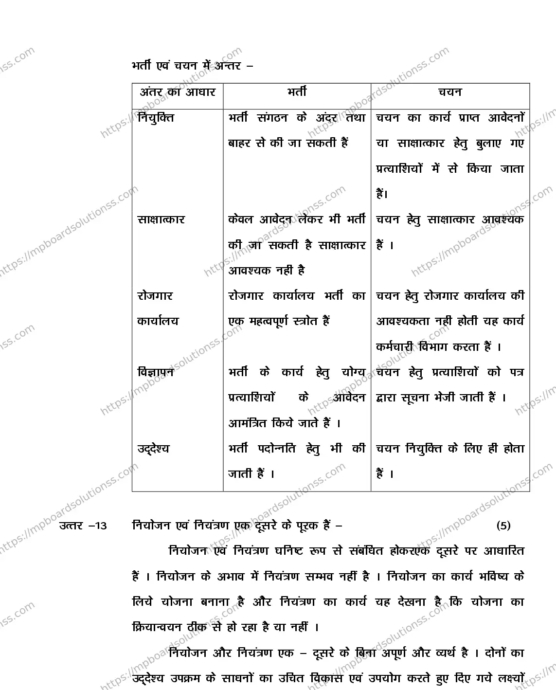 MP Board Class 12 BUSINESS-STUDIES-356561 2018 Sample Paper Image 15
