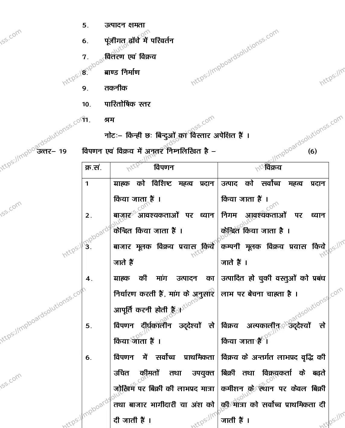 MP Board Class 12 BUSINESS-STUDIES-356561 2018 Sample Paper Image 24