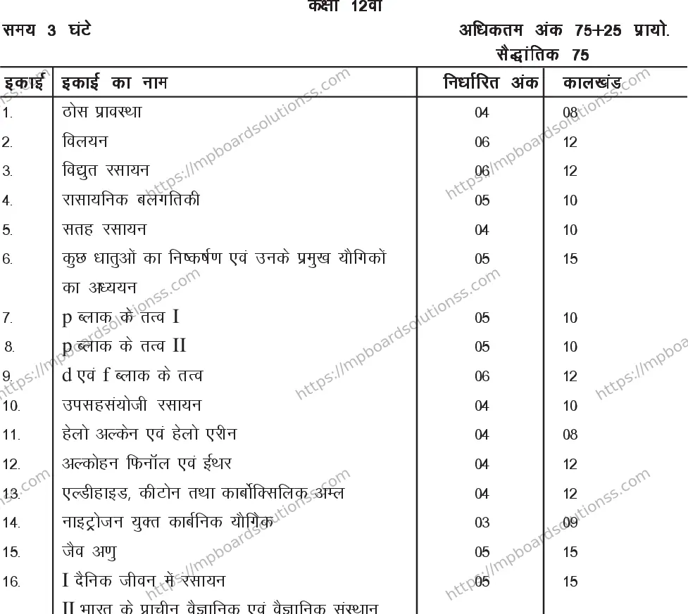 MP Board Class 12 CHEMISTRY-356562 2018 Sample Paper Image 1