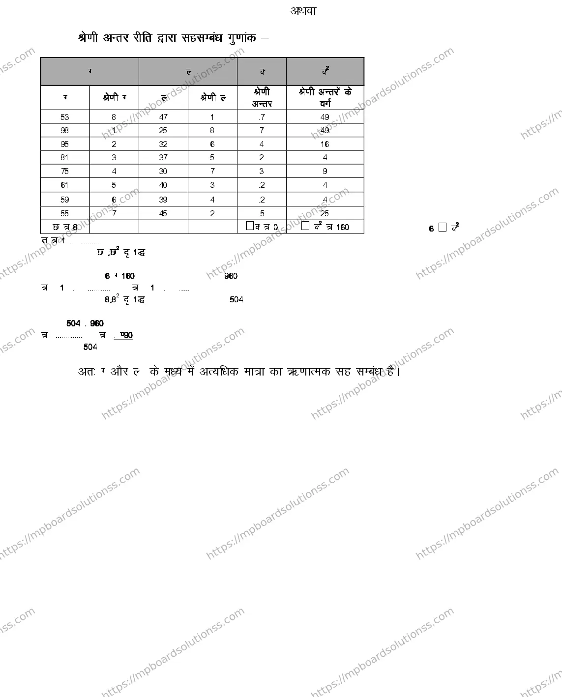 MP Board Class 12 ECONOMICS-356563 2018 Sample Paper Image 22