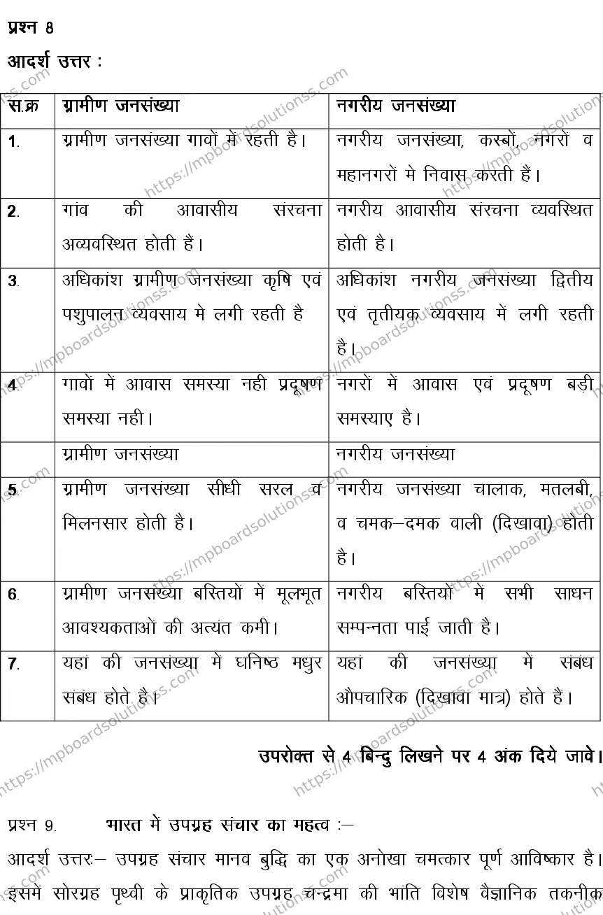 MP Board Class 12 GEOGRAPHY-356566 2018 Sample Paper Image 16