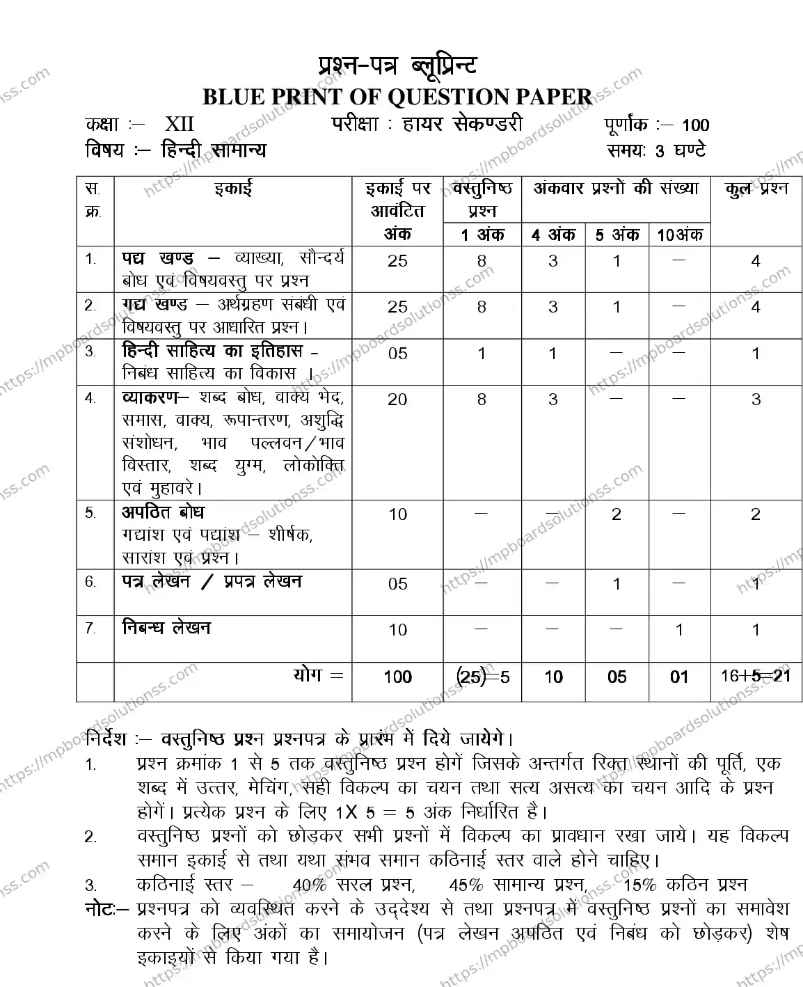 MP Board Class 12 HINDI-GENERAL-356567 2018 Sample Paper Image 2