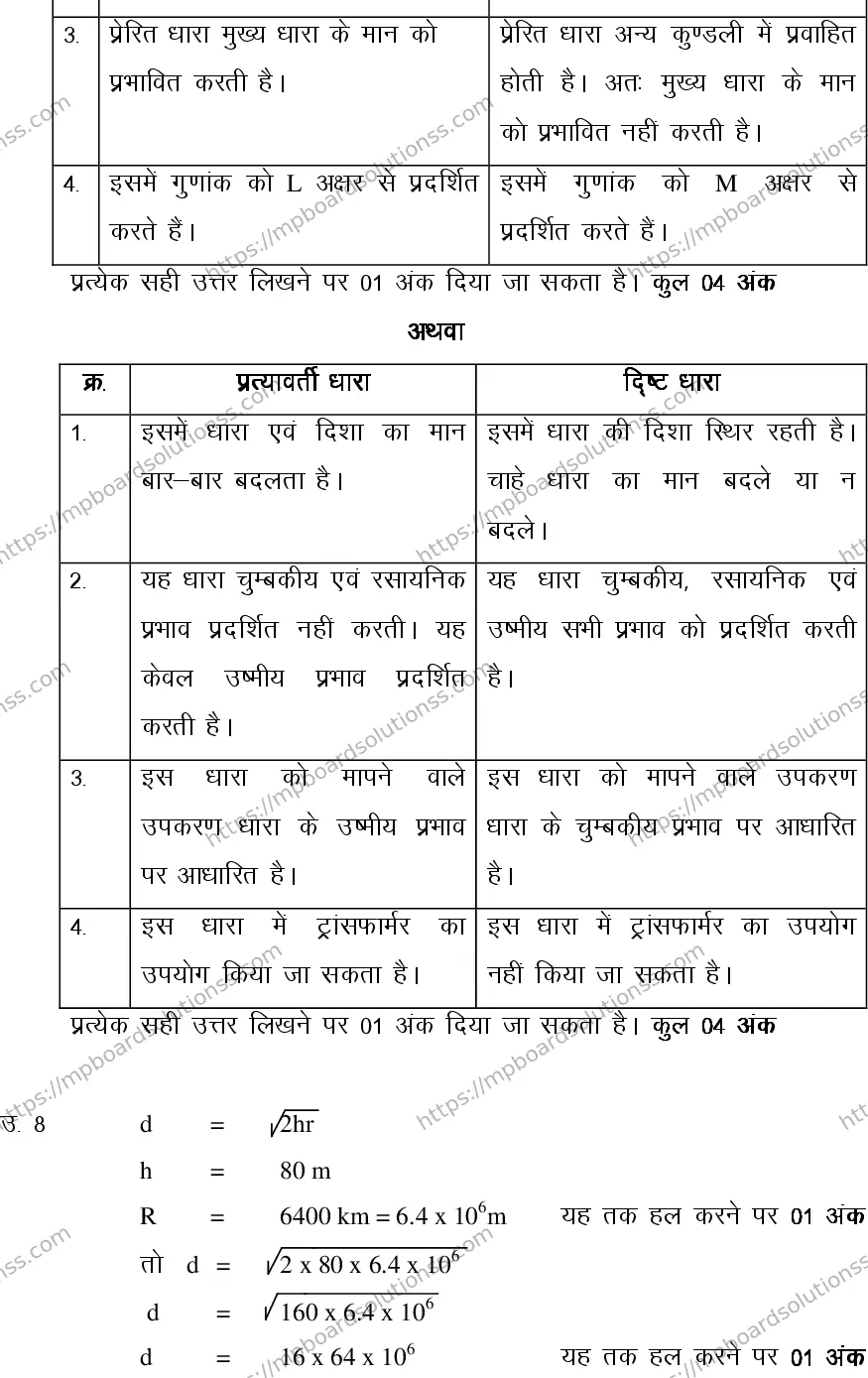 MP Board Class 12 PHYSICS-356575 2018 Sample Paper Image 10