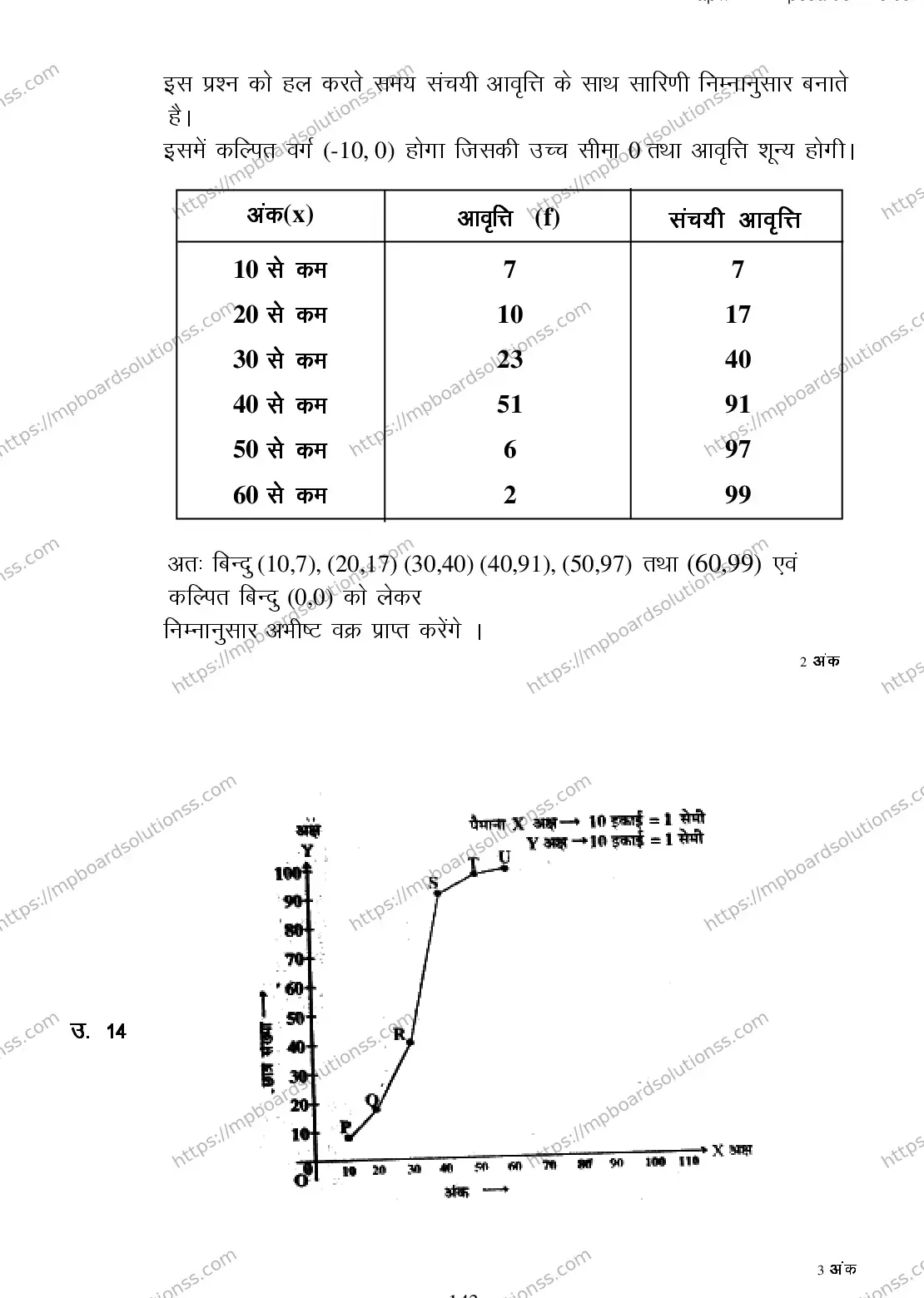 MP Board CLASS 9 MATHEMATICS 2018 Sample Paper Image 18
