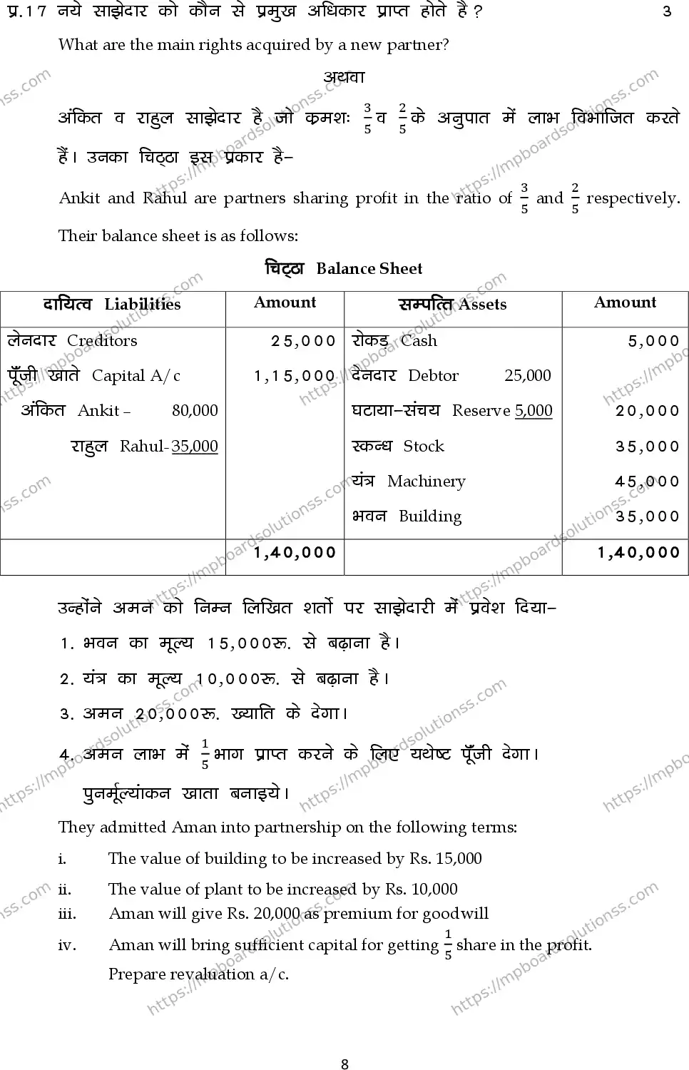 MP Board Class 12 Accountancy 2024 Sample Paper Image 8