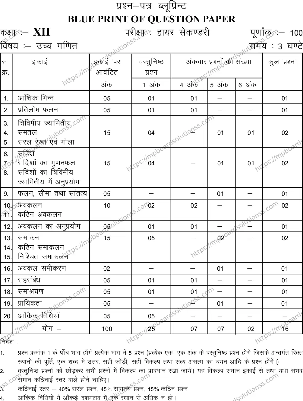 MP Board Class 12 Mathematics 2020 Sample Paper Image 2