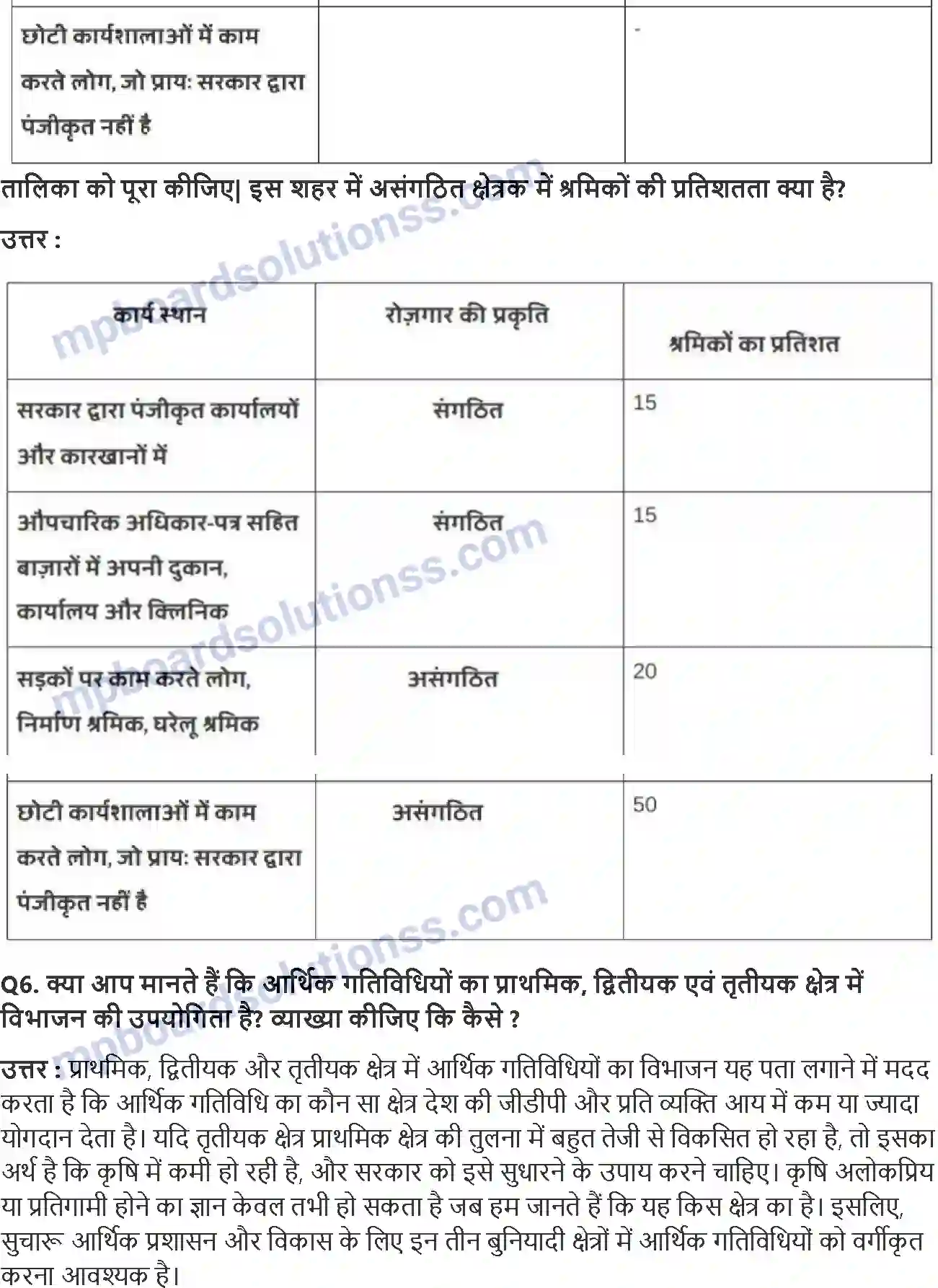 MP Board Book for Class 10 Social Science भारतीय अर्थव्यवस्था के क्षेत्रक Image 4