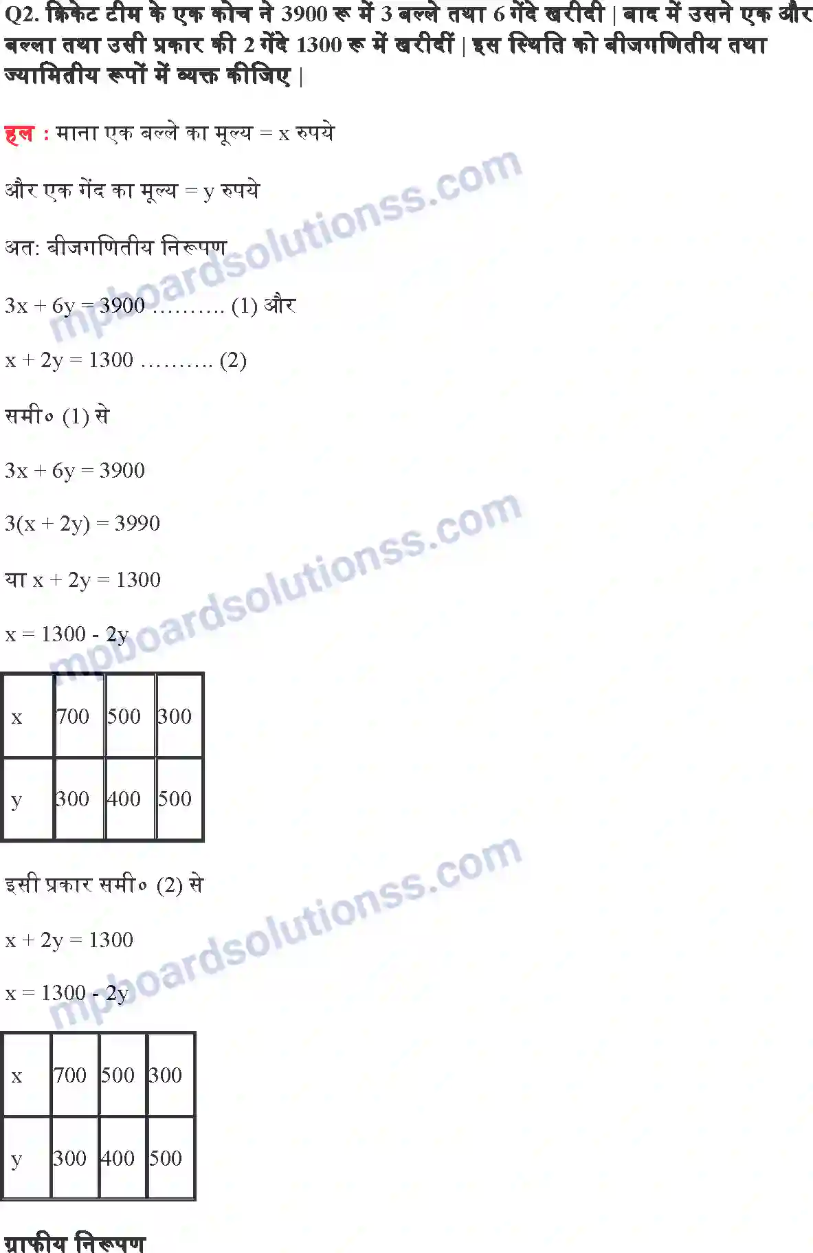 MP Board Book for Class 10 Maths दो चर वाले रैखिक समीकरण युग्म Image 3