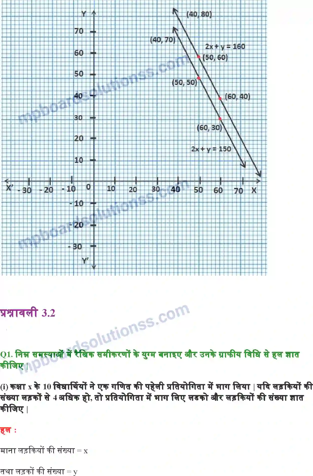 MP Board Book for Class 10 Maths दो चर वाले रैखिक समीकरण युग्म Image 6
