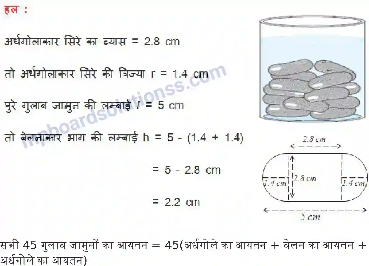 MP Board Book for Class 10 Maths पृष्ठीय क्षेत्रफल और आयतन Image 15