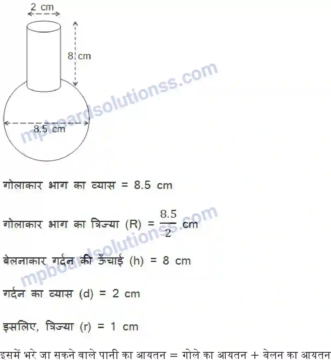 MP Board Book for Class 10 Maths पृष्ठीय क्षेत्रफल और आयतन Image 25