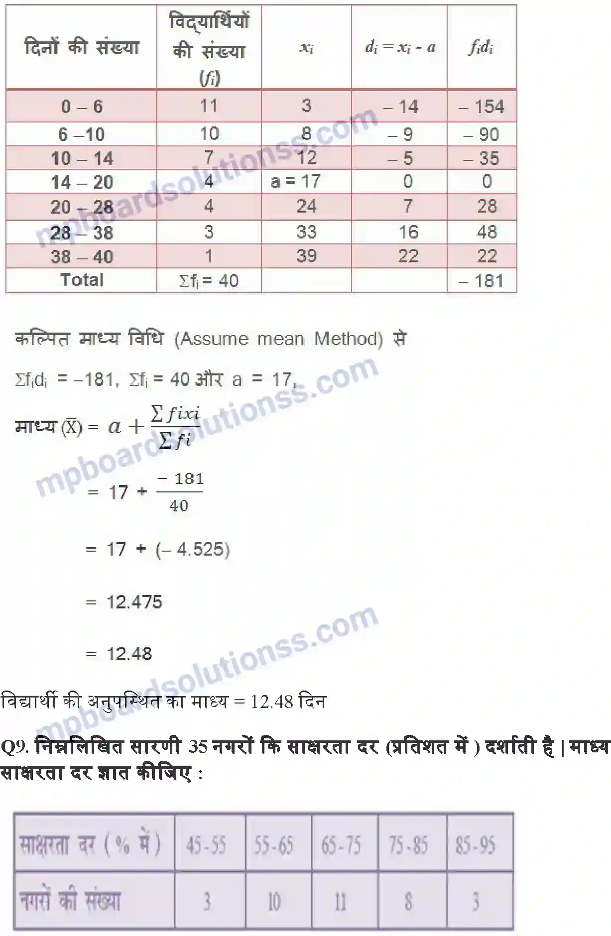 MP Board Book for Class 10 Maths सांख्यिकी Image 11