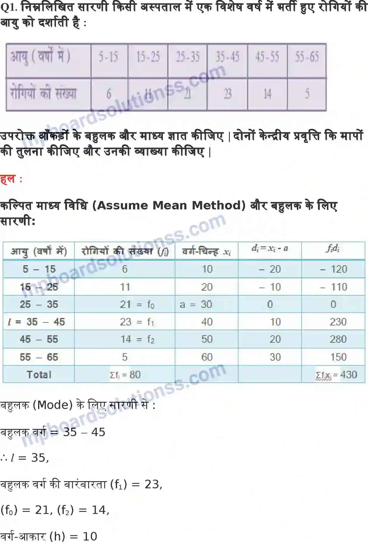 MP Board Book for Class 10 Maths सांख्यिकी Image 13