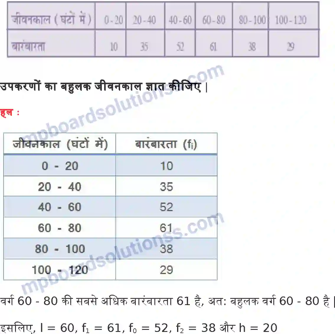 MP Board Book for Class 10 Maths सांख्यिकी Image 15