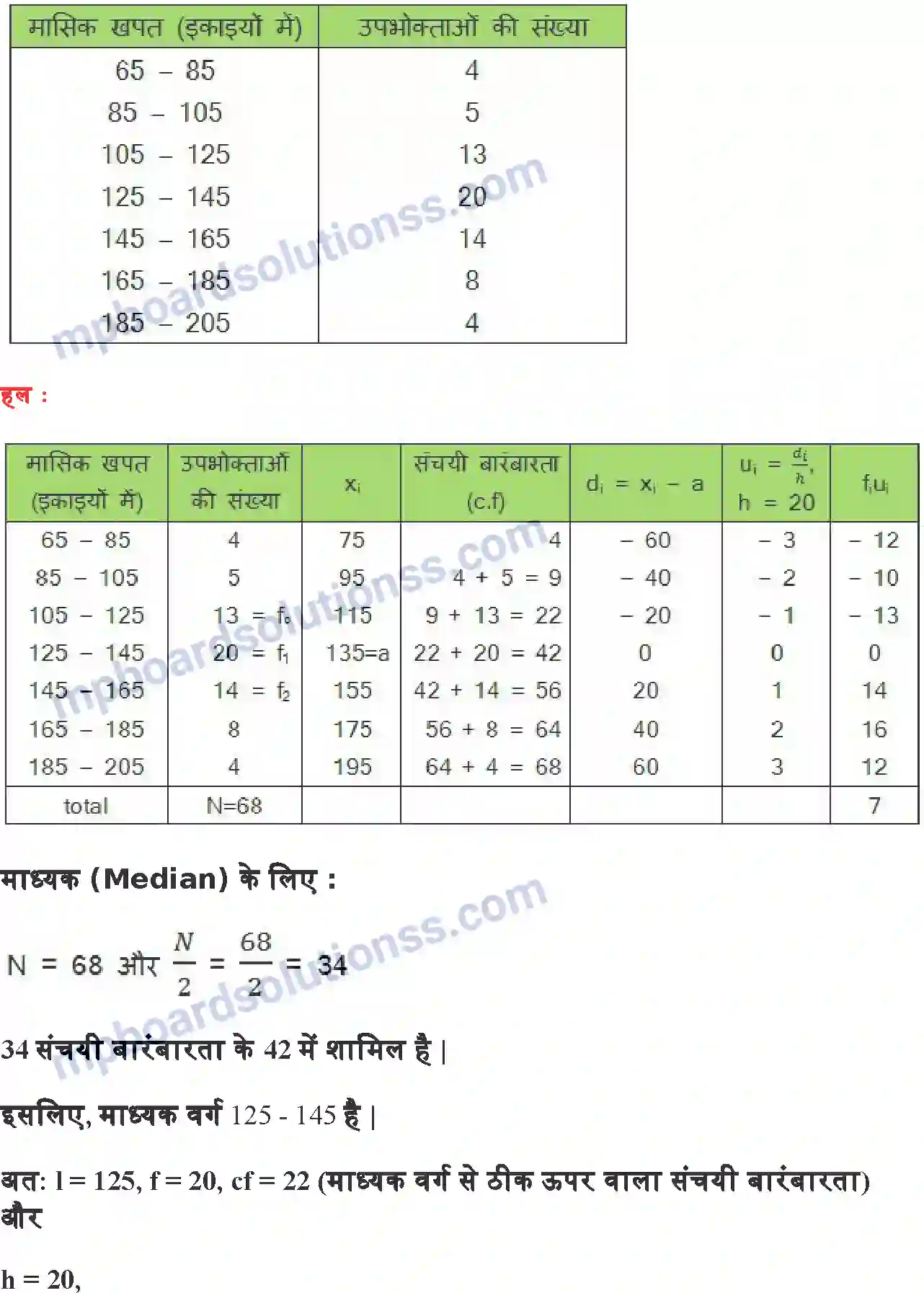 MP Board Book for Class 10 Maths सांख्यिकी Image 24