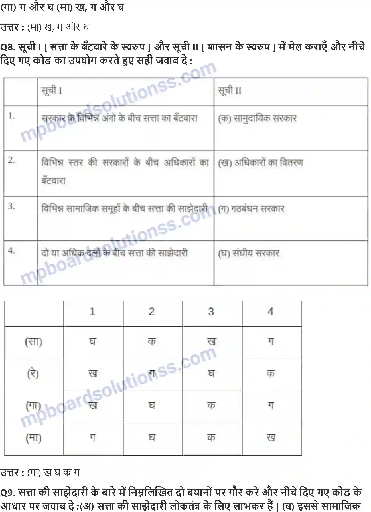 MP Board Book for Class 10 Social Science सत्ता की साझेदारी Image 4