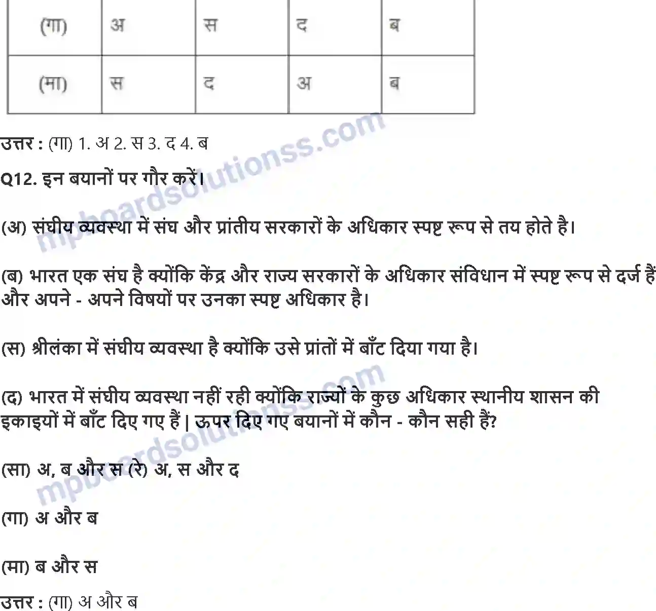 MP Board Book for Class 10 Social Science संघवाद Image 6