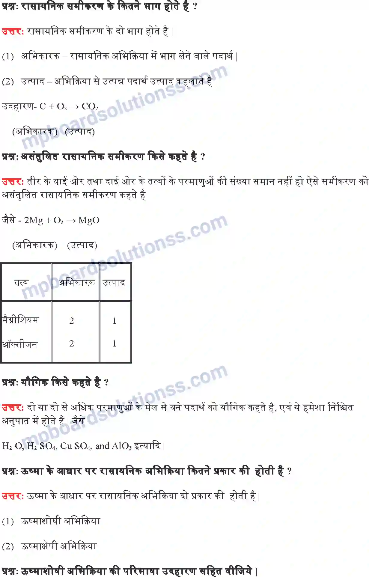 MP Board Book for Class 10 Science रासायनिक अभिक्रियाएँ एवं समीकरण Image 7