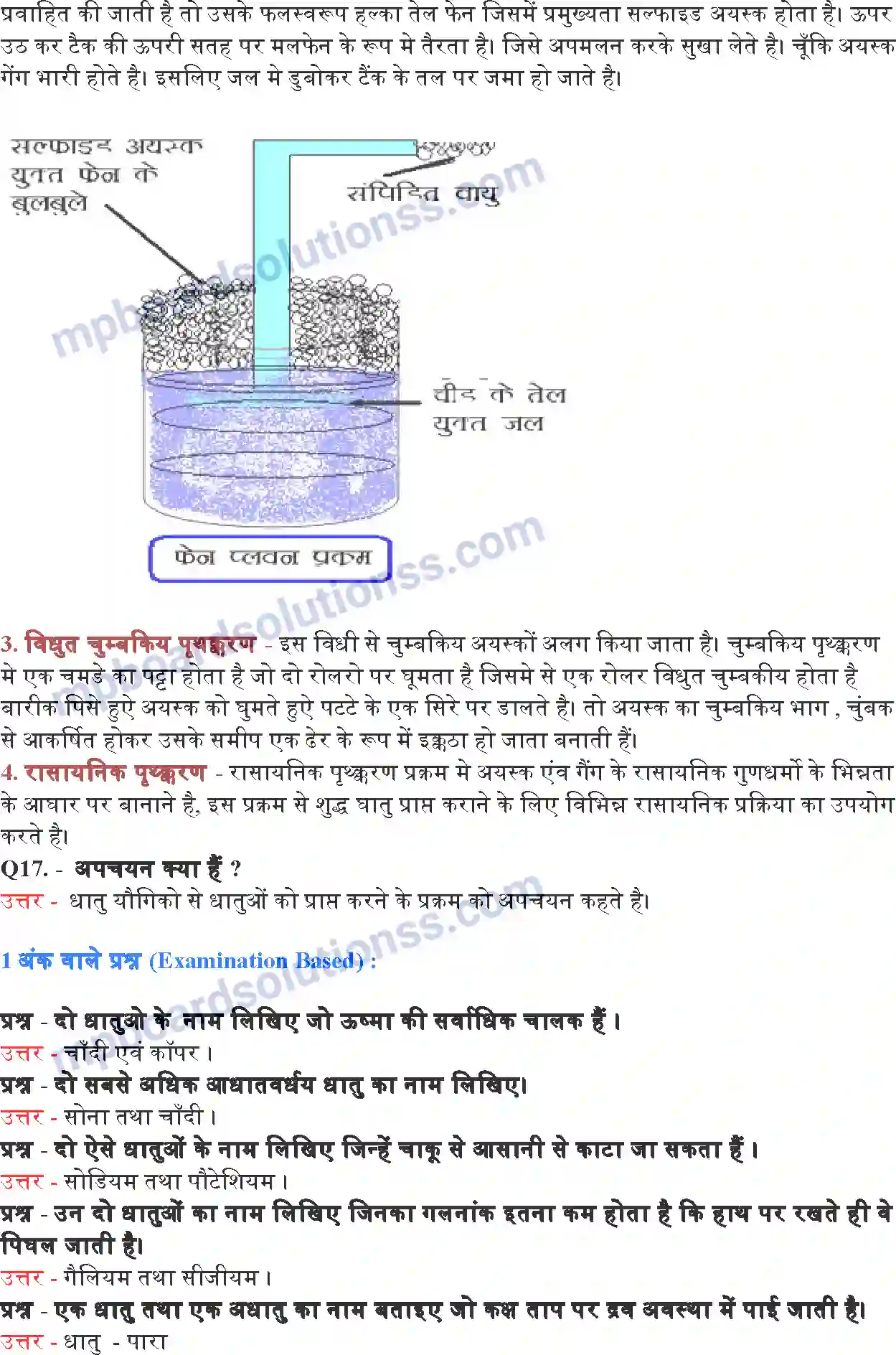 MP Board Book for Class 10 Science धातु एवं अधातु Image 9