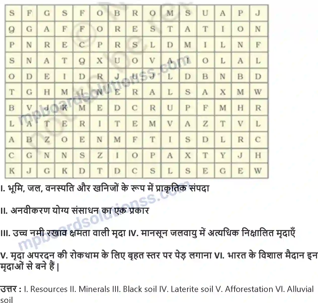MP Board Book for Class 10 Geography संसाधन एवं विकास Image 4