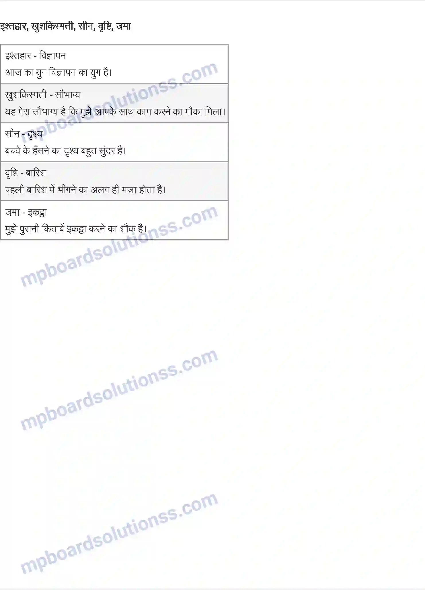 MP Board Book for Class 11 Hindi सत्यजित रे Image 5