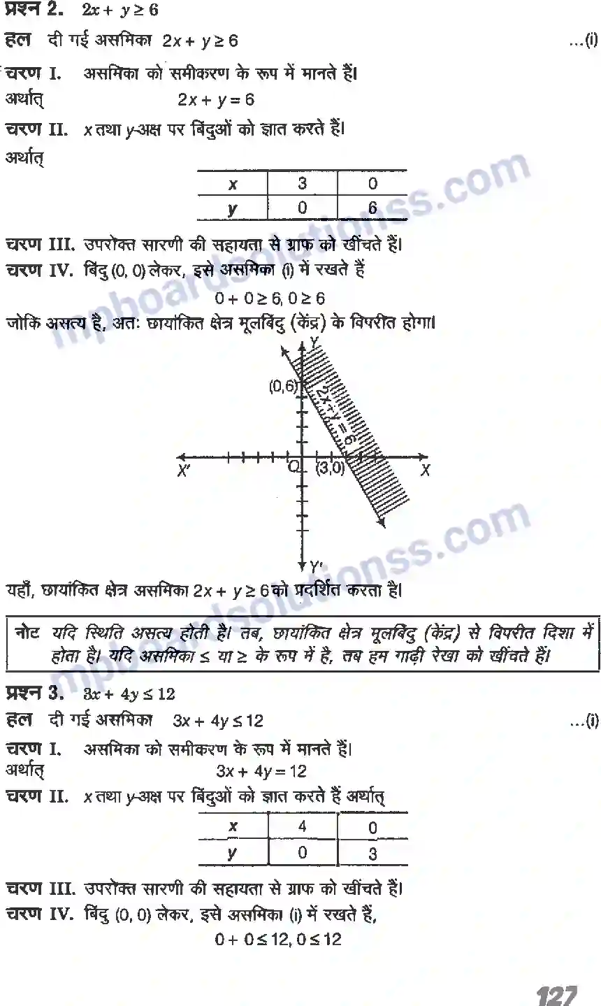 MP Board Book for Class 11 Maths रैखिक असमिकाएँ Image 15