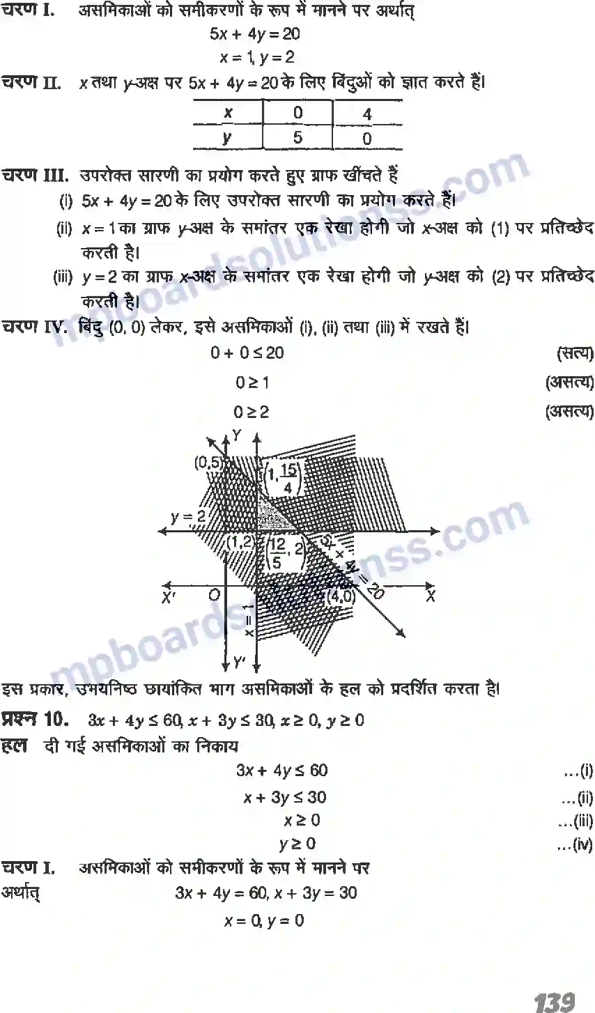 MP Board Book for Class 11 Maths रैखिक असमिकाएँ Image 27