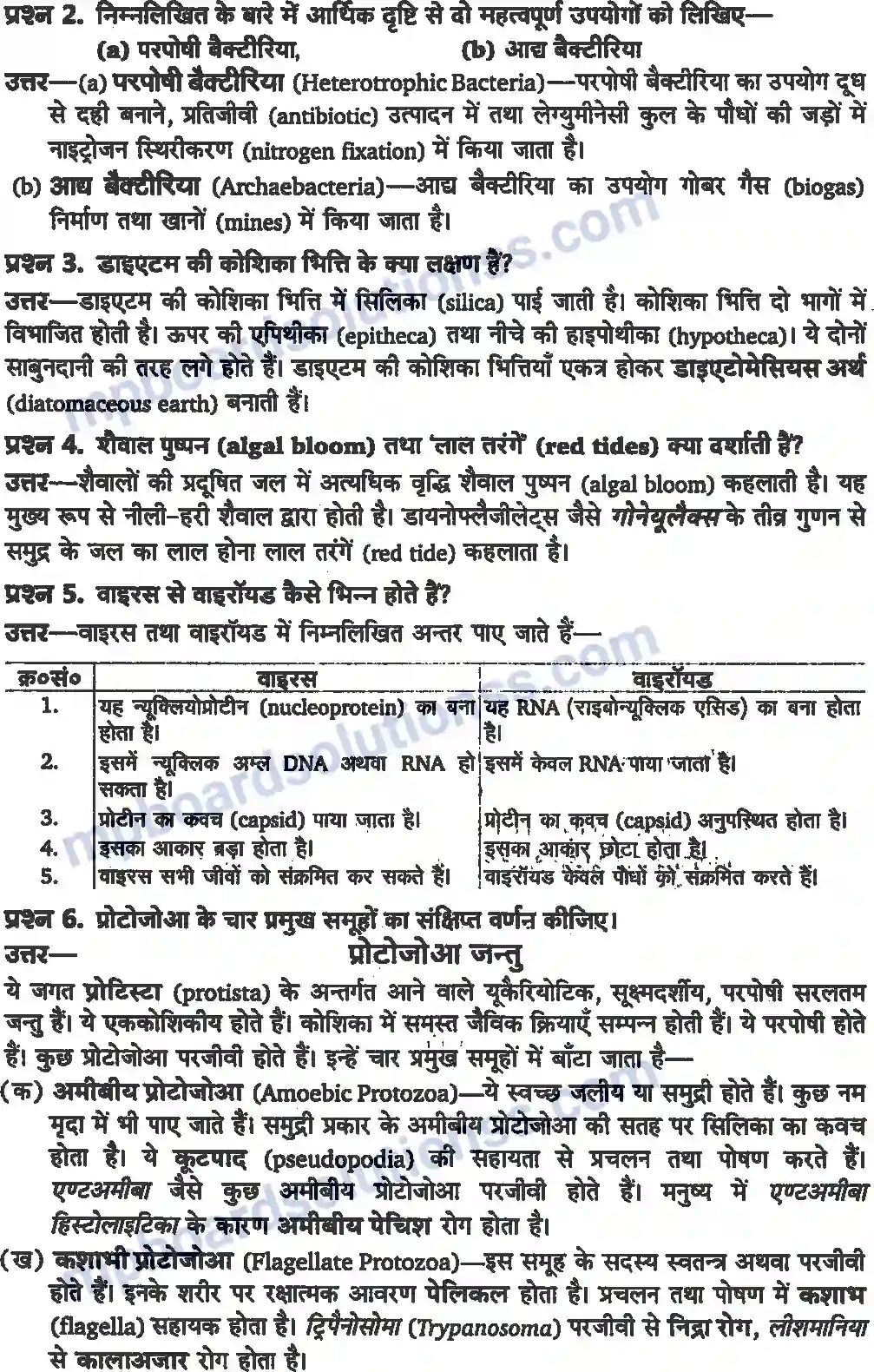 MP Board Book for Class 11 Biology जीव जगत का वर्गीकरण Image 2