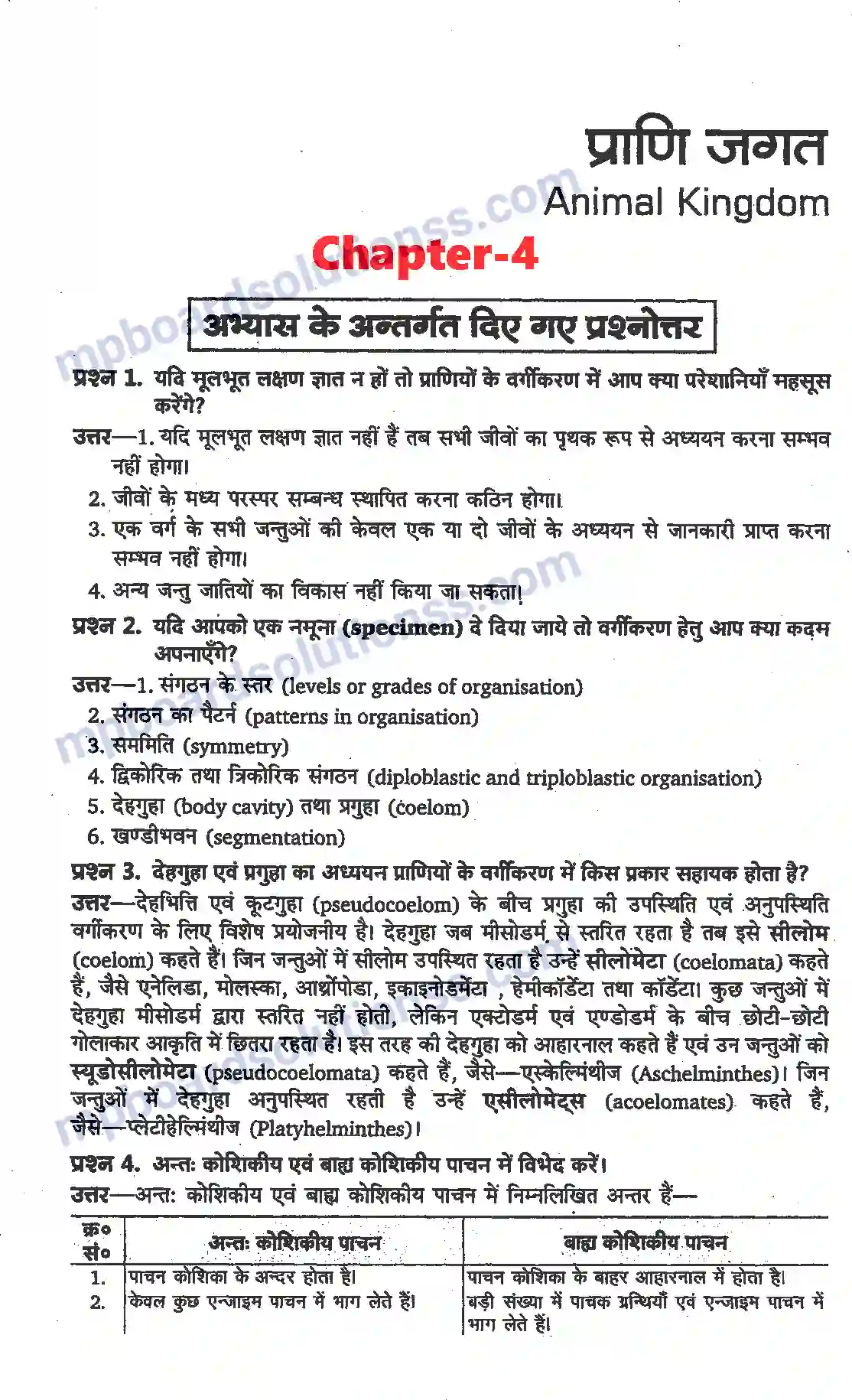 MP Board Book for Class 11 Biology प्राणि जगत Image 1