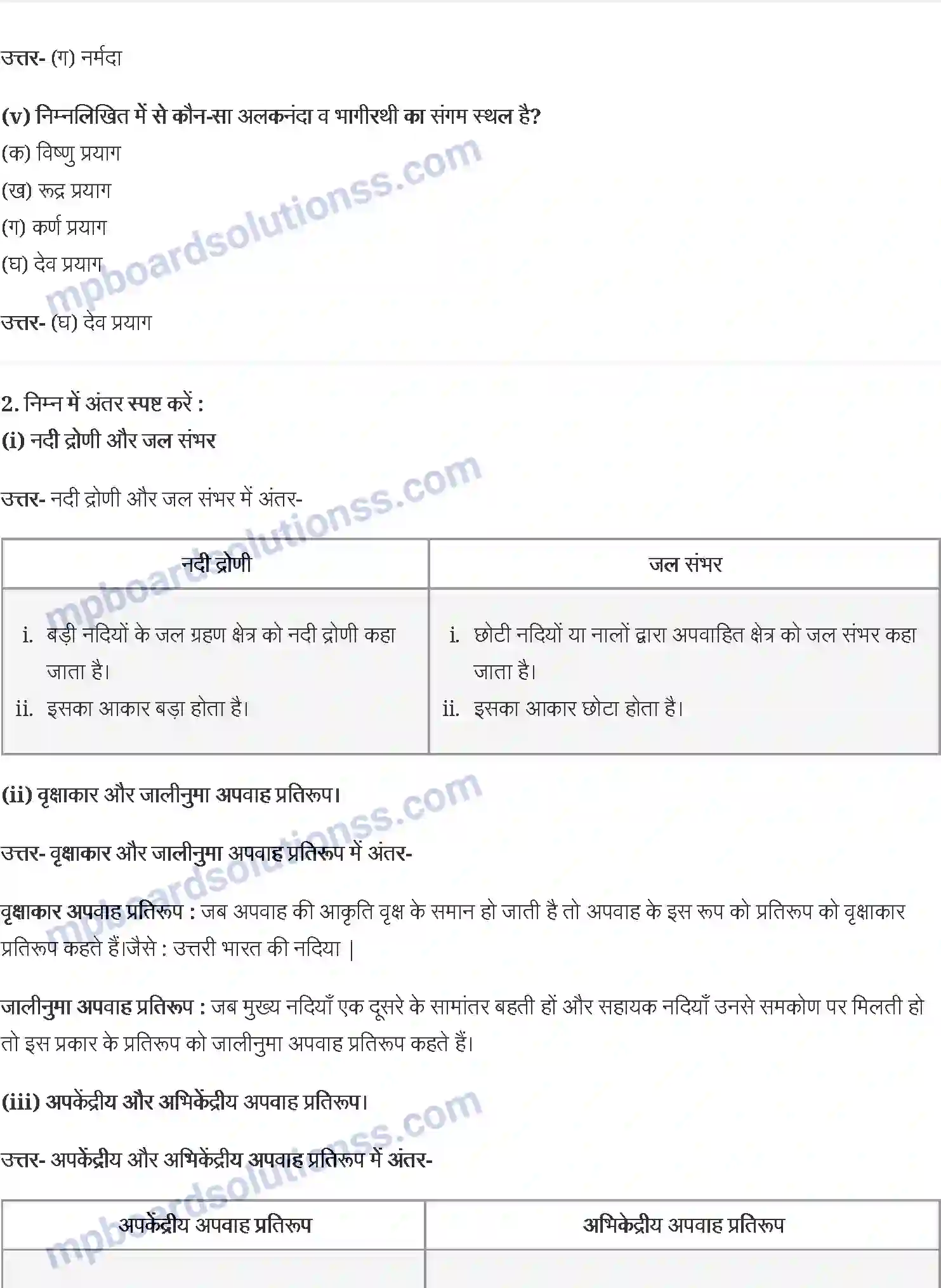 MP Board Book for Class 11 Geography अपवाह तंत्र Image 2