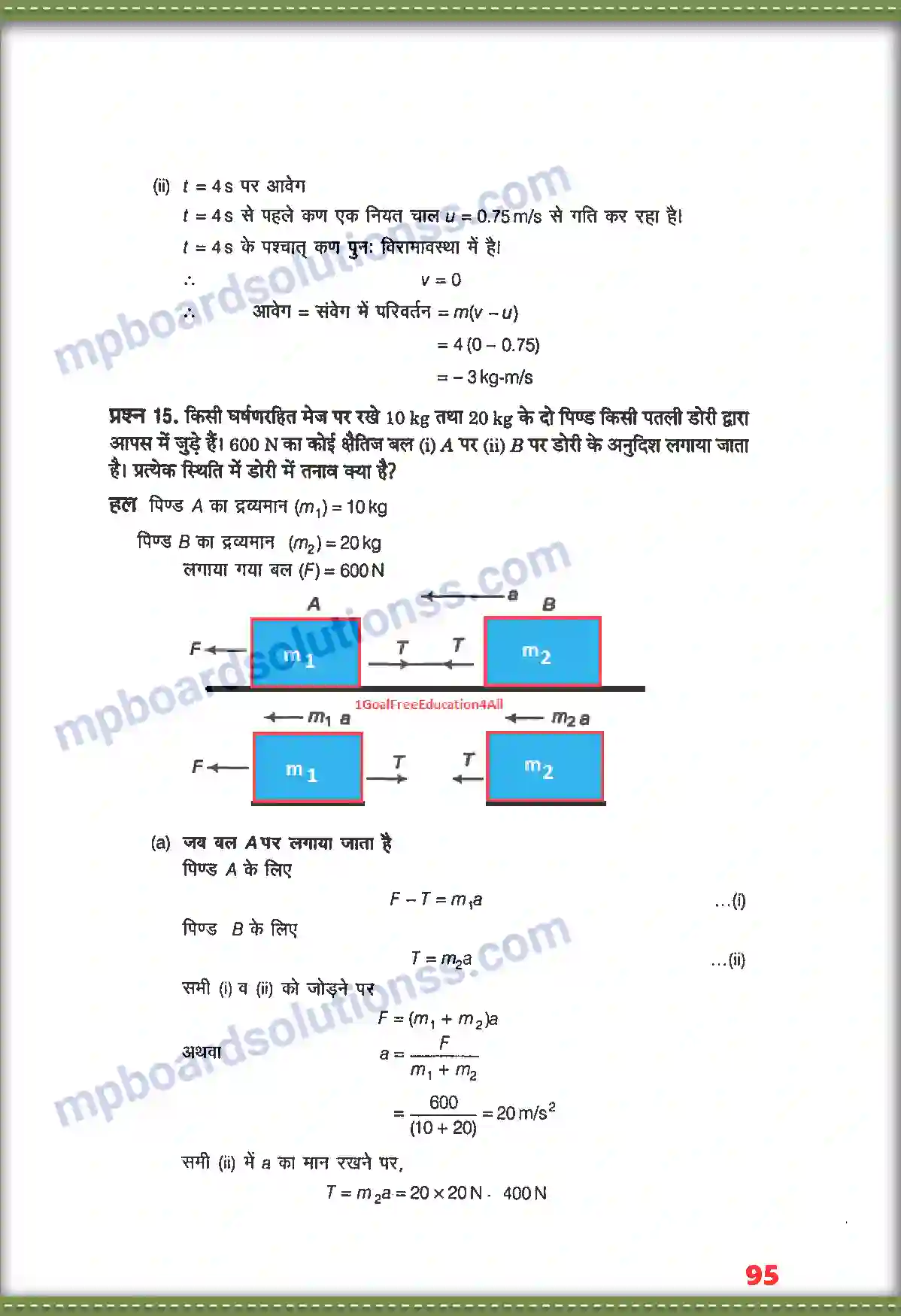 MP Board Book for Class 11 Physics गति के नियम Image 11