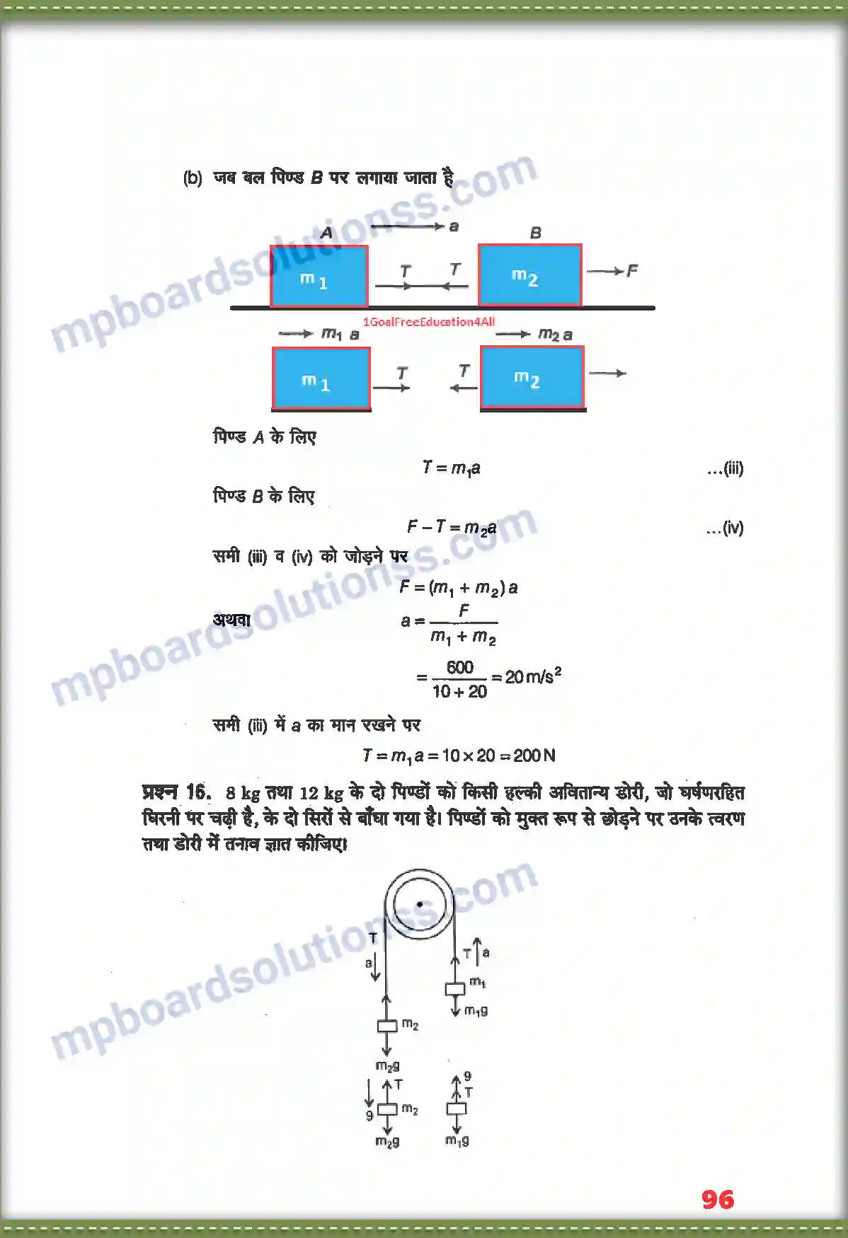 MP Board Book for Class 11 Physics गति के नियम Image 12
