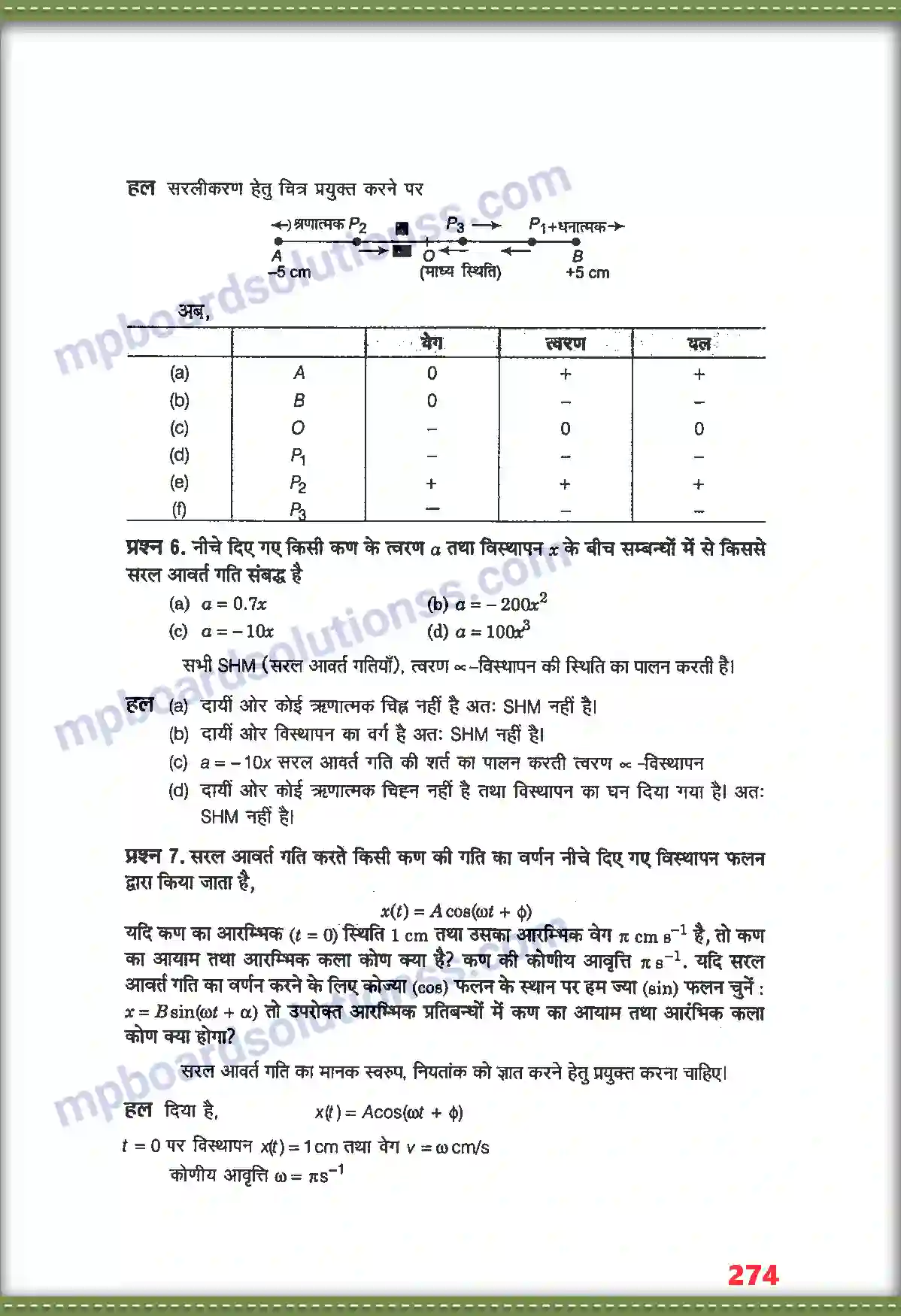 MP Board Book for Class 11 Physics दोलन Image 5