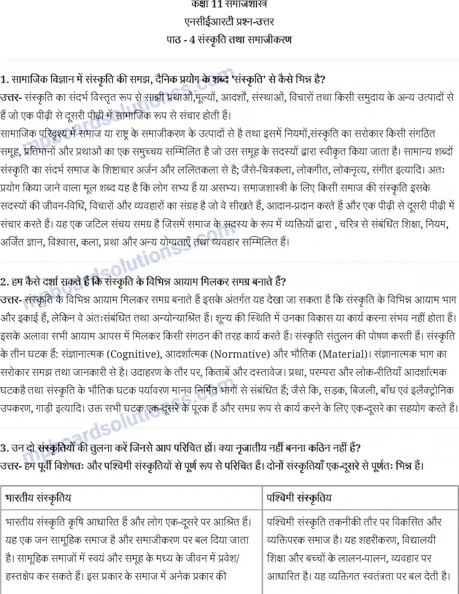 MP Board Book for Class 11 Social Science संस्कृति तथा समाजीकरण Image 1