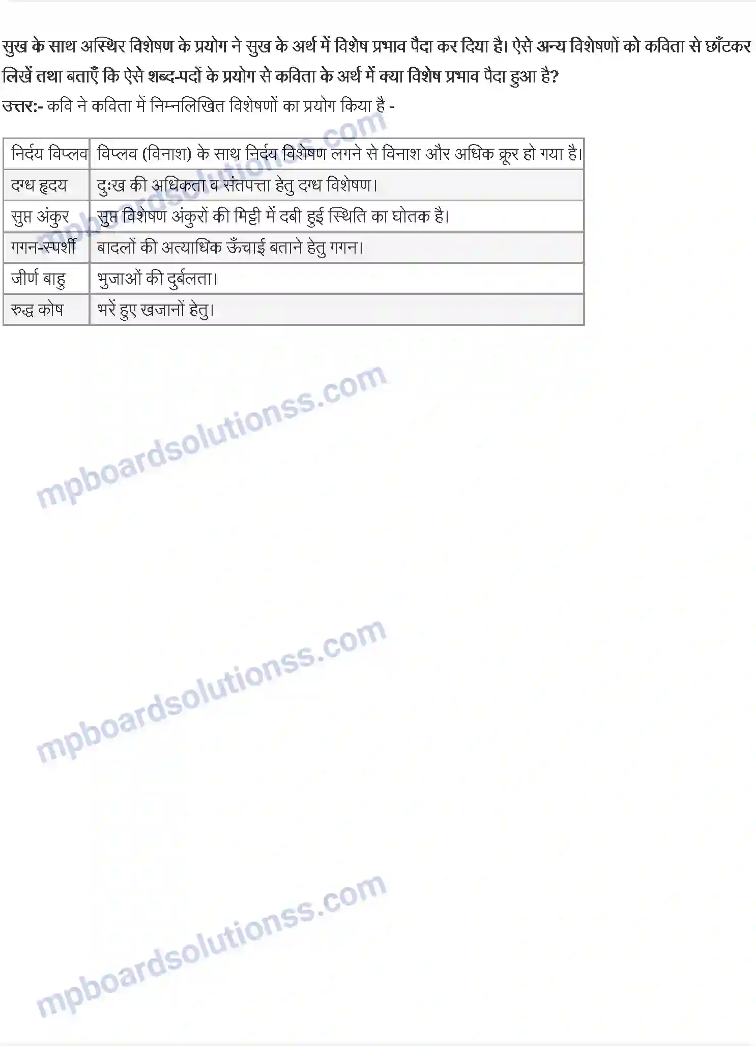 MP Board Book for Class 12 Hindi सूर्यकांत त्रिपाठी ‘निराला’ Image 4