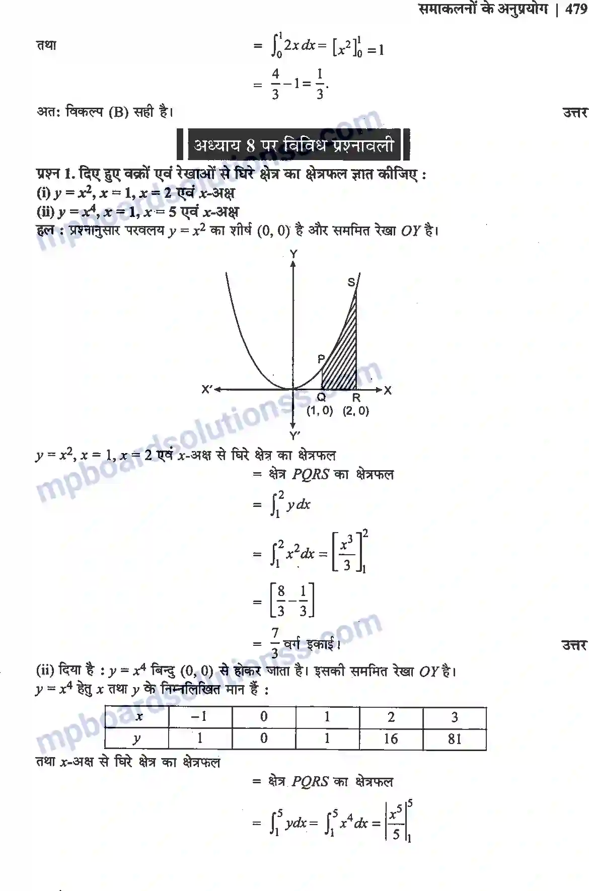 MP Board Book for Class 12 Maths समाकलनों के अनुप्रयोग Image 17