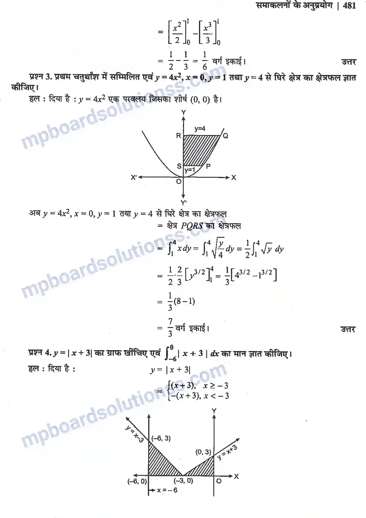 MP Board Book for Class 12 Maths समाकलनों के अनुप्रयोग Image 19