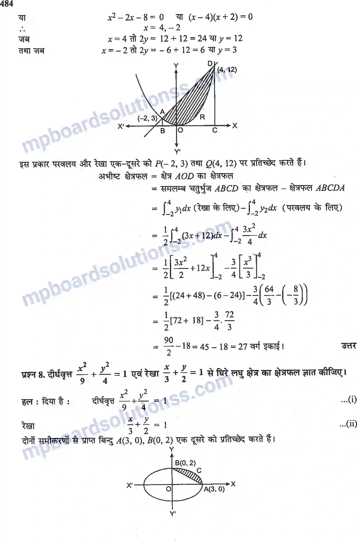 MP Board Book for Class 12 Maths समाकलनों के अनुप्रयोग Image 22